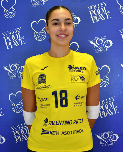 Under 16 Valentino Ricci Imoco Volley San Donà Imoco Volley Conegliano