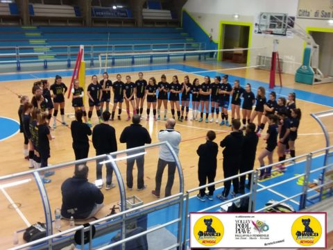 IMOCO VOLLEY SCHOOL, CONCENTRAMENTO U14