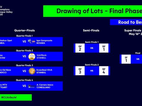 SORTEGGIO CHAMPIONS LEAGUE: NEI QUARTI DI FINALE L’A.CARRARO IMOCO SFIDERA’ STOCCARDA