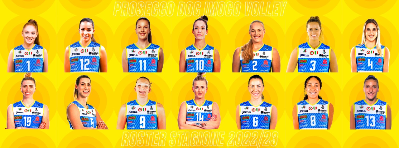 Roster Imoco Volley 2022-23