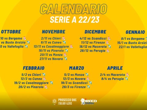 CALENDARIO SERIE A1 2022/23: PRIMA GIORNATA CON BERGAMO, IL 26/11 SUPERCOPPA CON NOVARA-COACH SANTARELLI “CAMPIONATO SEMPRE PIU’ BELLO”