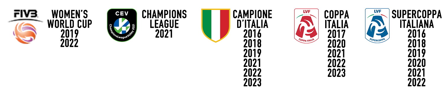 FIRMA agg maggio 2023(1)