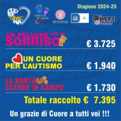 CUOREDARENA, UN GRANDE SUCCESSO I “SOCIAL DAYS” AL PALAVERDE!